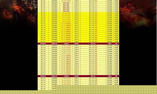 dnf私发服网：私服发布(手游发布网) 